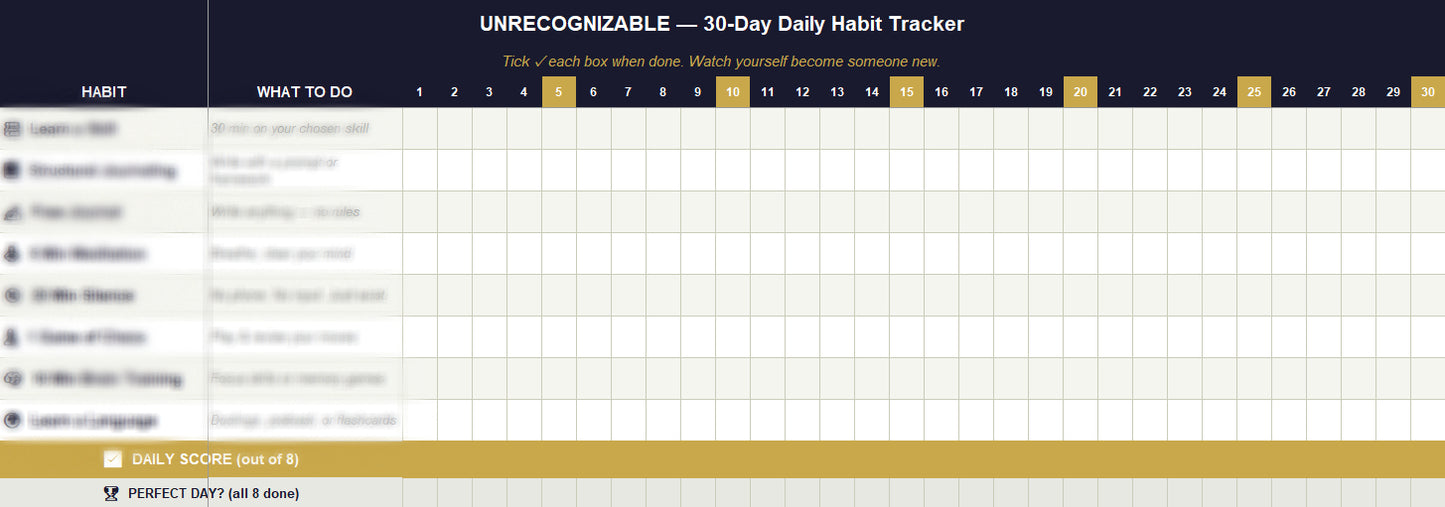UNRECOGNIZABLE 30-Day Daily Habit Tracker